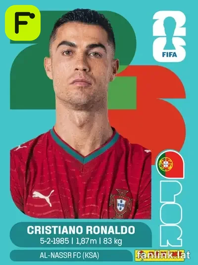 Cristiano Ronaldo #POR15 — Lámina Panini FIFA World Cup 2026 (Portugal)